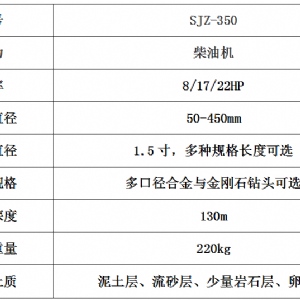 SJZ-350CY